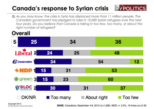 Screen-Shot-2015-09-11-at-10.31.54-AM-700x500